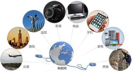 電子信息計算機技術(shù)的發(fā)展方向與信息電子技術(shù)服務(wù)