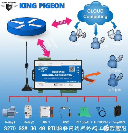 楊進 深耕工業(yè)控制與測量儀表，以業(yè)務經理之姿推動電子技術論壇發(fā)展
